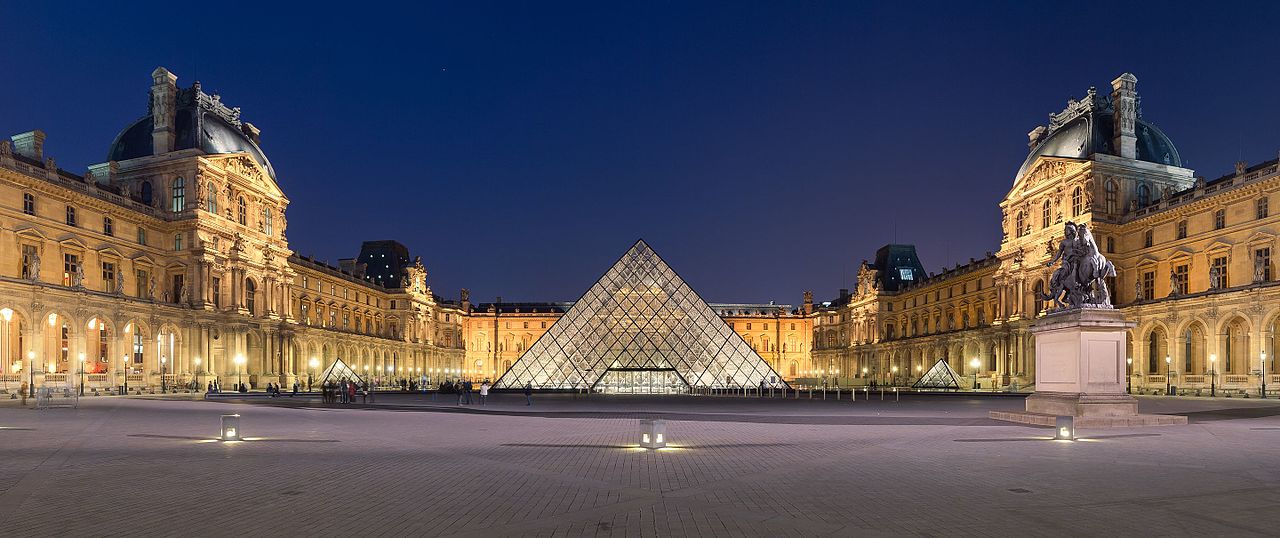 Sitios turísticos en París - Viajar a Francia
