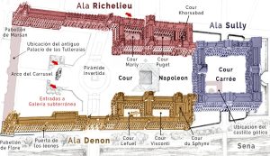 Plano General del Louvre